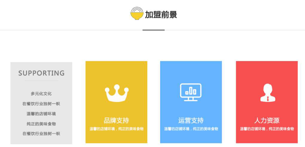 31度北主题餐厅加盟