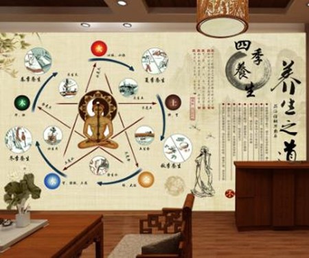 蓝御spa养生会所