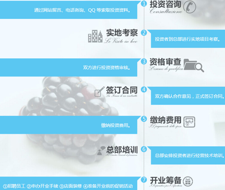 爱麦思冰激凌加盟流程 爱麦思冰激凌加盟流程