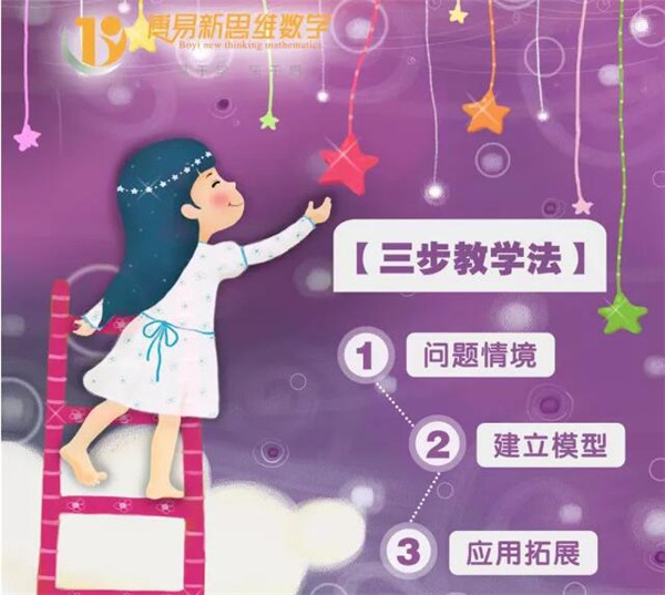 博易新思维数学