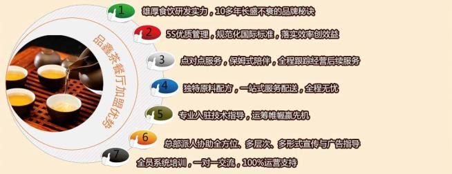 品鑫茶餐厅加盟