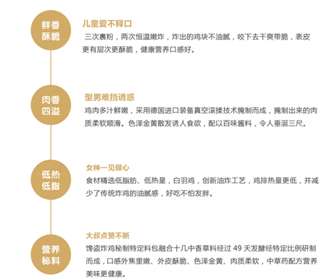 馋盗炸鸡
