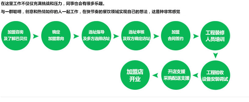 巴贝拉意式休闲餐厅