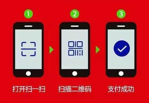 豪域支付刷卡器
