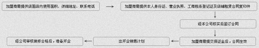 博丽优宜女装 博丽优宜女装