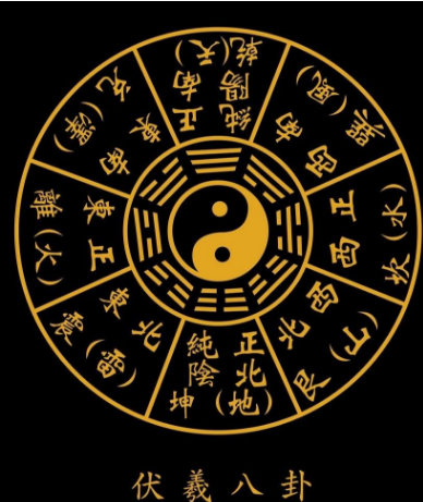 以龙轩五行开运风水用品