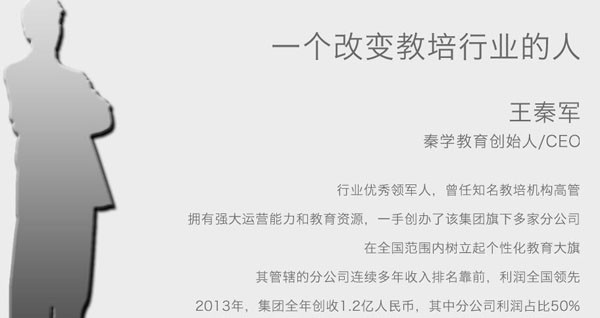 秦学教育加盟