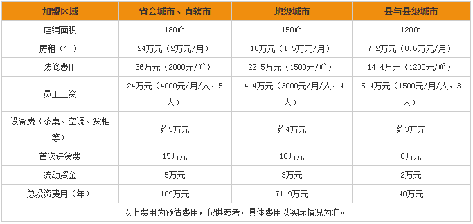 天福茗茶 天福茗茶