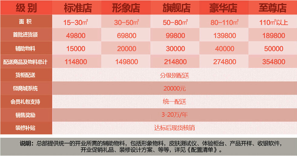 梵美诗化妆品 梵美诗化妆品