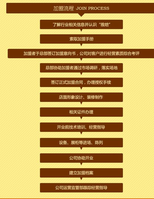 雅焙西点加盟 雅焙西点