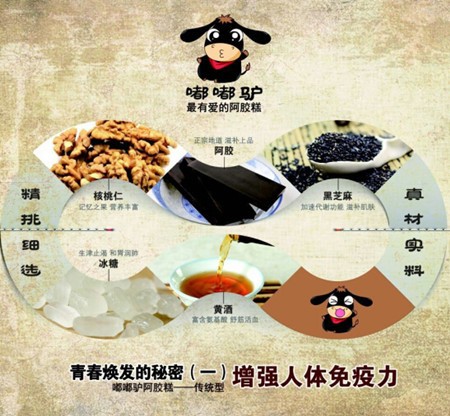 嘟嘟驴阿胶