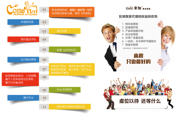 来趣黑椒厨房加盟流程 来趣黑椒厨房加盟流程
