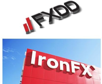 fxdd外汇