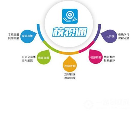 校视通在线教育