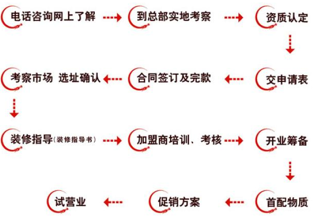 千锅王火锅