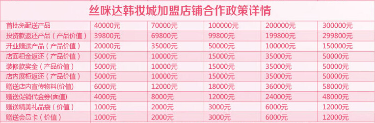 丝咪达韩妆城