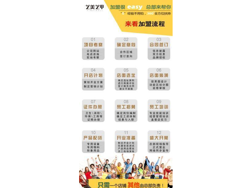 艺美艺甲加盟