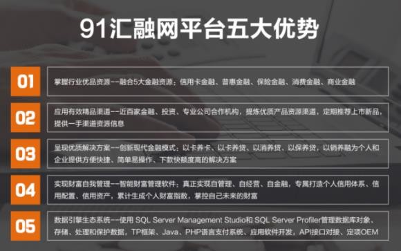 91汇融网金融加盟