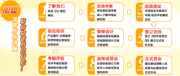 豫味一品土豆粉加盟 豫味一品土豆粉