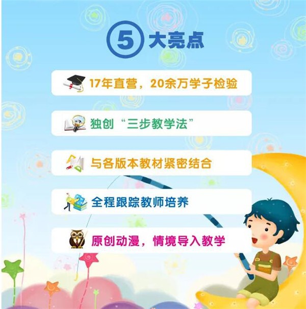 博易新思维数学